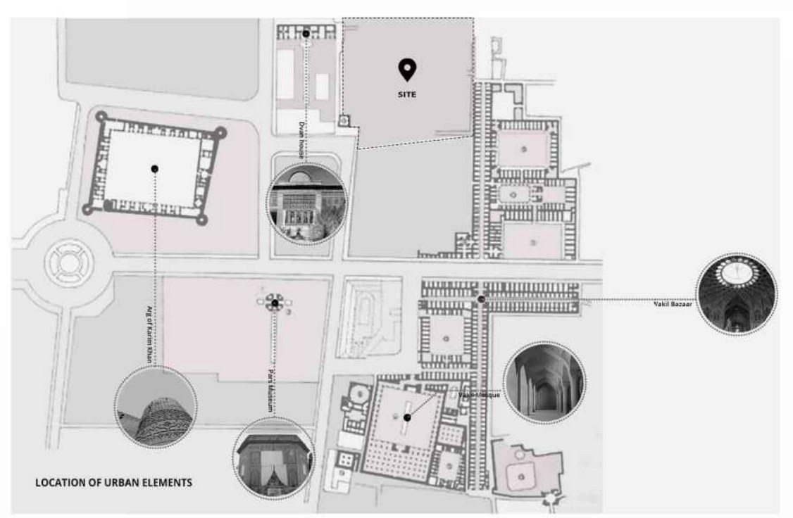 Location of urban elements