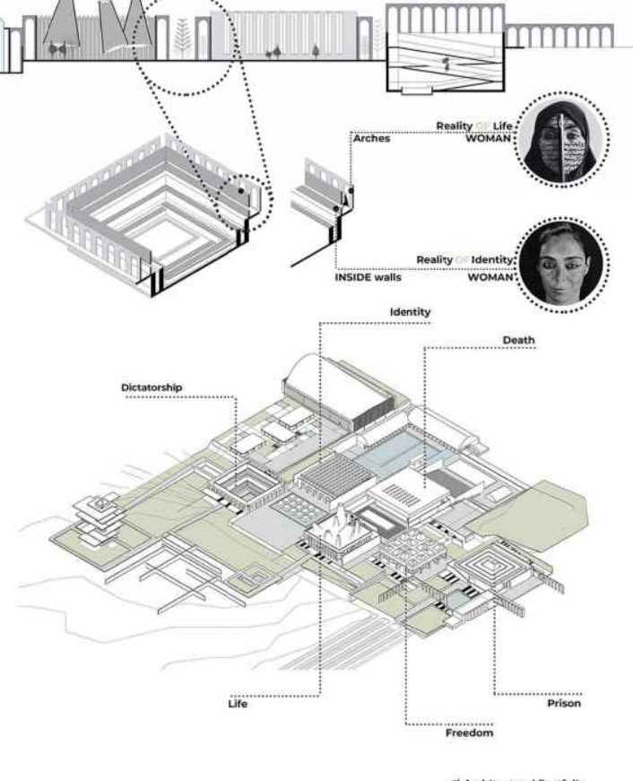 Site axonometric