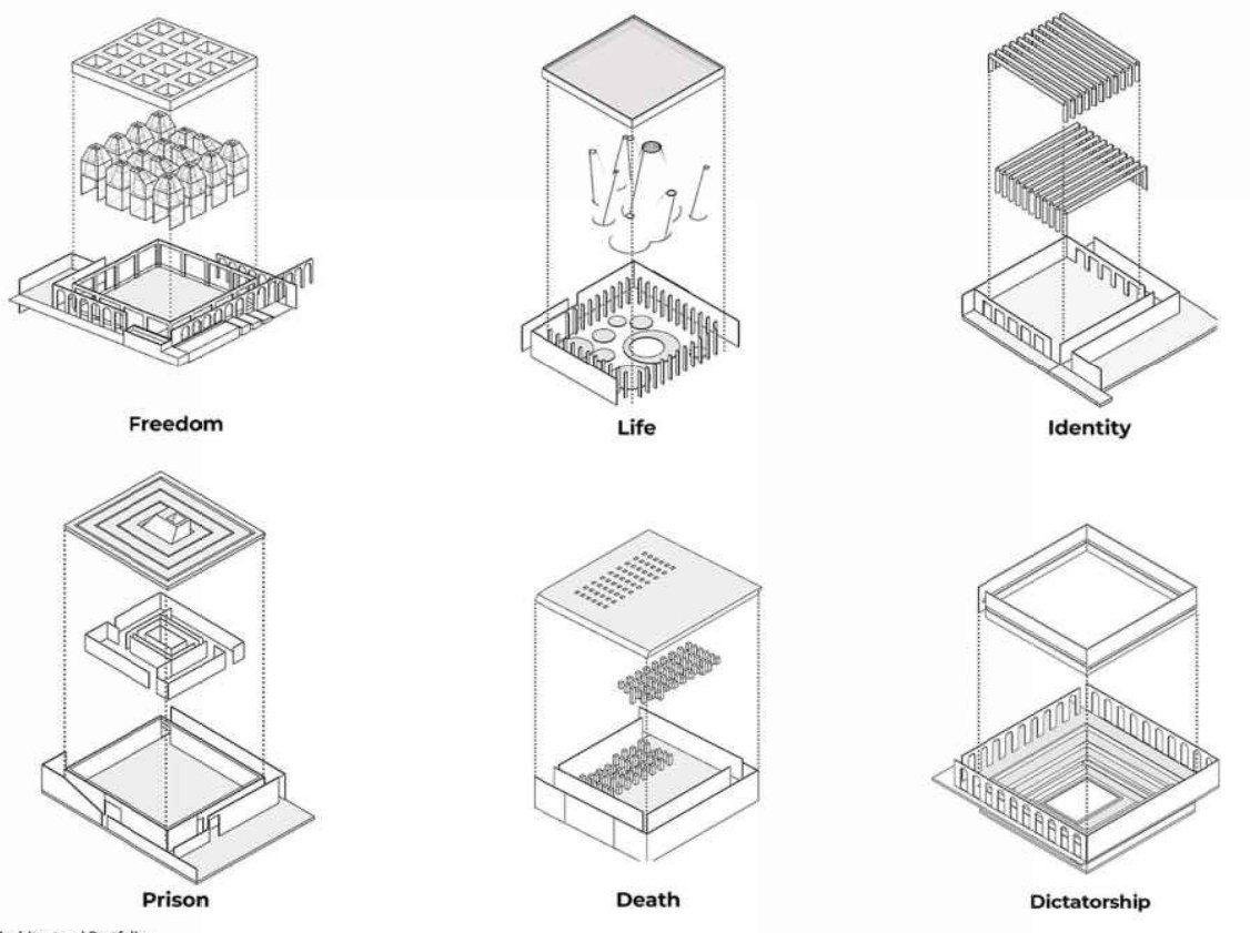Exploded axonometrics of the six boxes