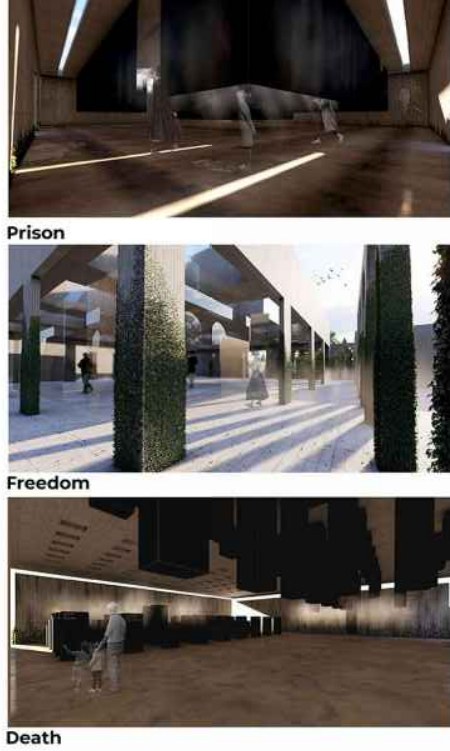 Prison · Freedom · Death