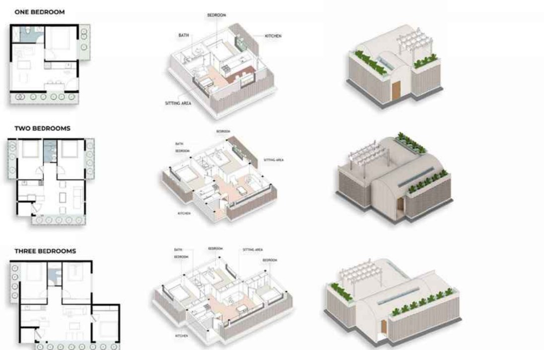 One-, two- and three-bedroom units